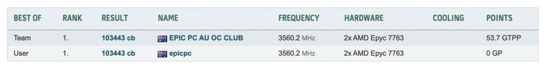 Boosteroid  ASUS Servers and Workstations