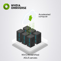 NVIDIA Omniverse Enterprise