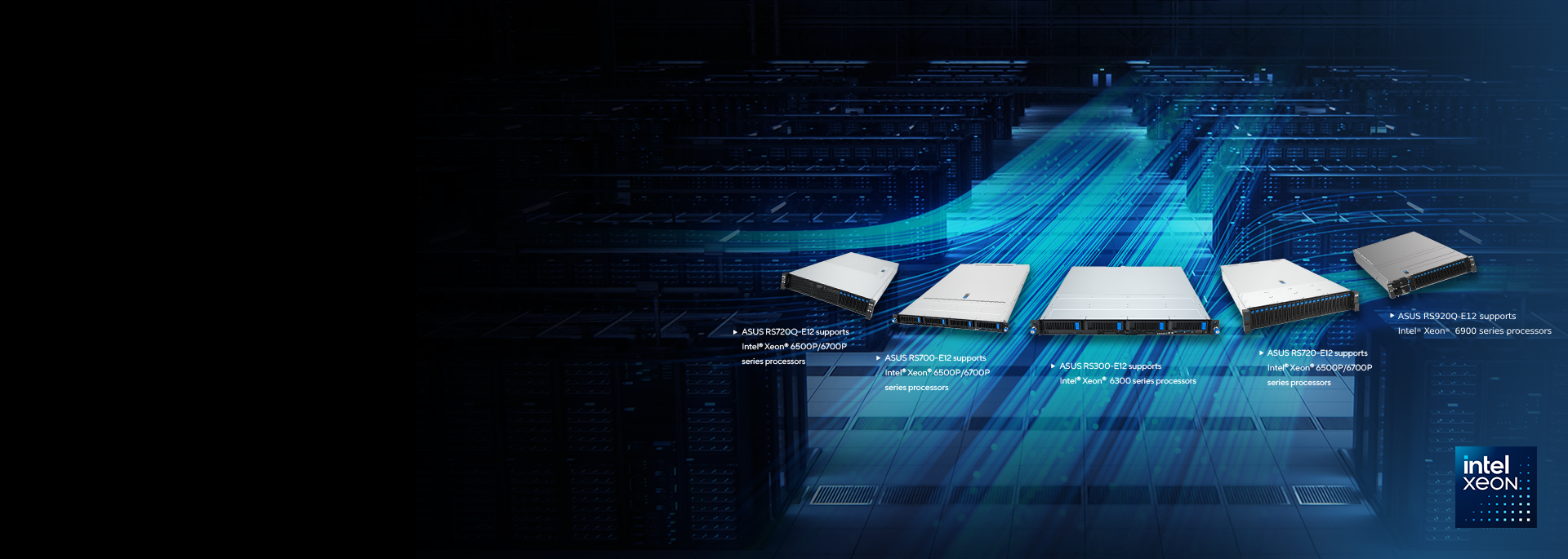 Intel Xeon 6 Scalable Platform 